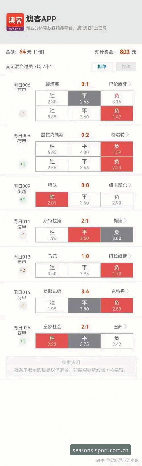 资深技术用户分享：四季体育平台实时赔率查询实战评测