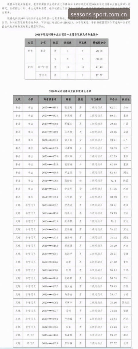 揭秘宝威体育数据对比：四季体育平台背后的2026赛事数据替代方案真相