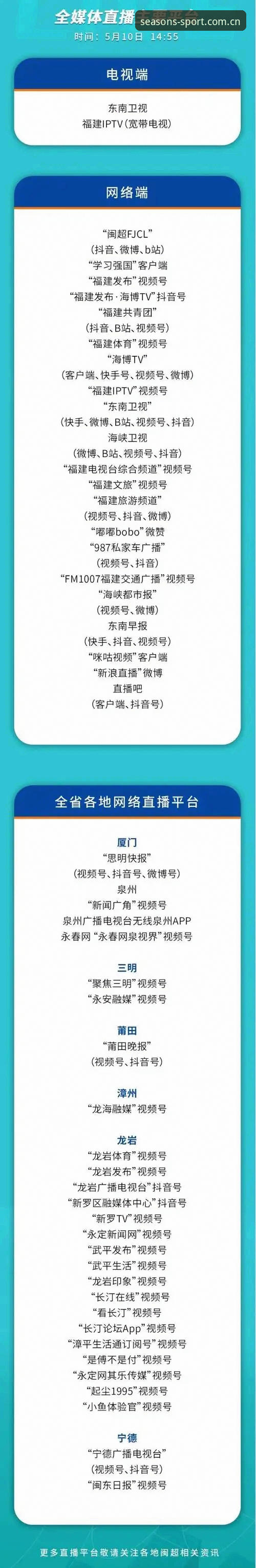 体育直播APP选型指南：4个关键指标决定2026赛事观看体验